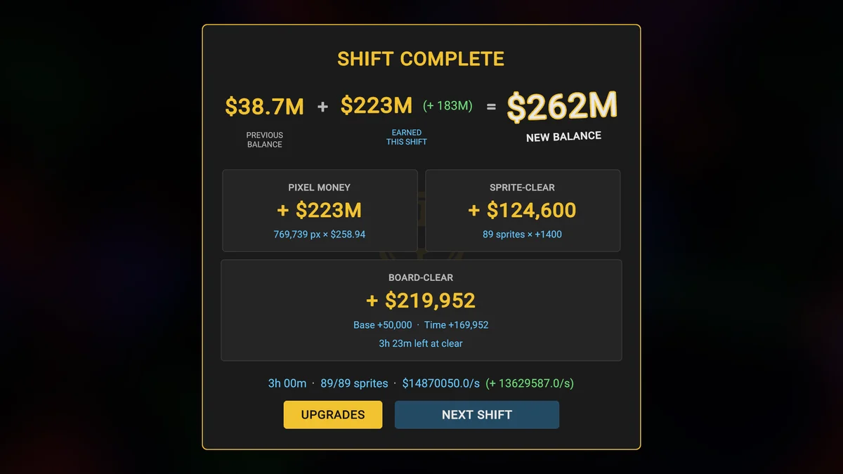 End-of-shift results and pay breakdown